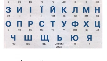 Макет "Украинский алфавит"