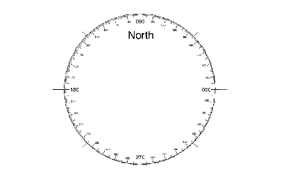 Макет "Северная стрелка компаса 360 градусов" 0